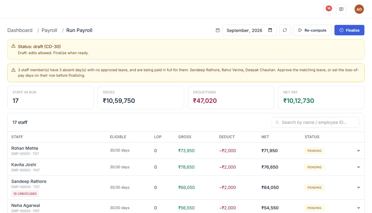 Kaympus Run Payroll screen: gross, deductions and net pay worked out for 17 staff from their own attendance, with three unapproved absences flagged before the run can be finalised.